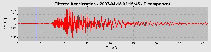 Plot-20160724-8962-1zni7l-0