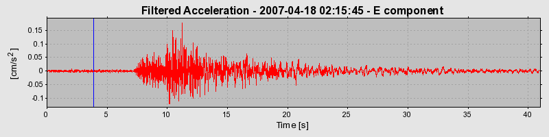 Plot-20160724-8962-1rtqdud-0