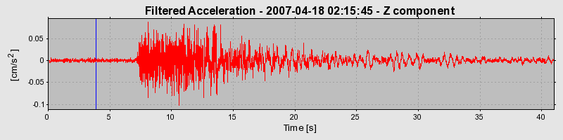 Plot-20160724-8962-1koatlb-0