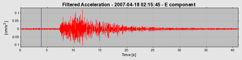 Plot-20160724-8962-cvycxf-0