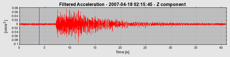 Plot-20160724-8962-7mpt82-0