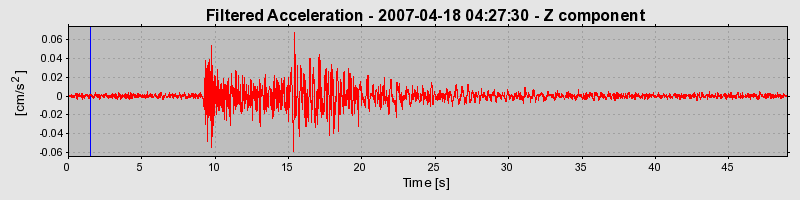 Plot-20160724-8962-1wwj8gs-0