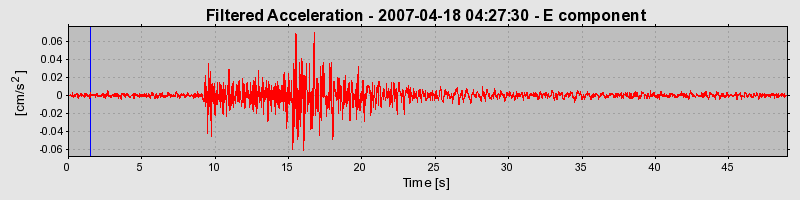 Plot-20160724-8962-1umt3hl-0