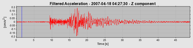 Plot-20160724-8962-12plymk-0