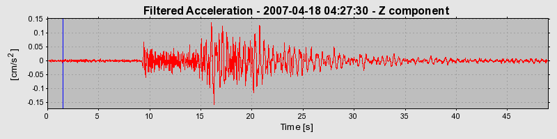 Plot-20160724-8962-1p3px5y-0