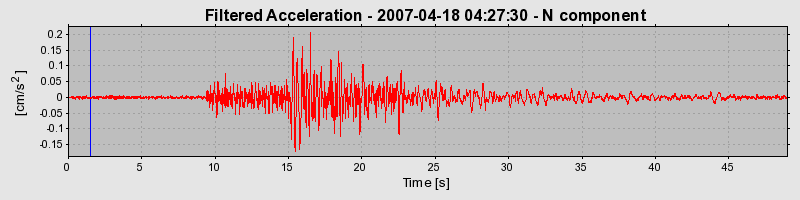 Plot-20160724-8962-nlrl4f-0