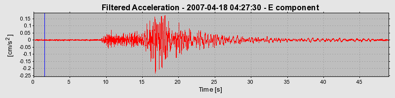 Plot-20160724-8962-1f9npuv-0