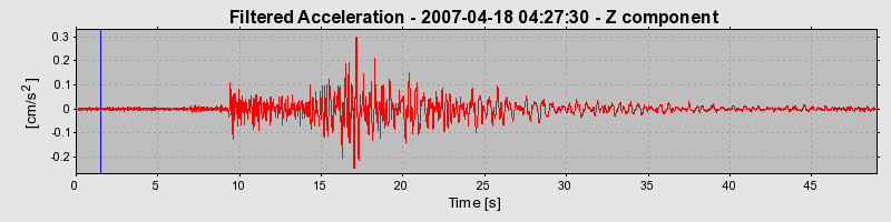 Plot-20160724-8962-fbpniy-0