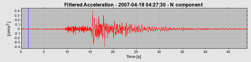 Plot-20160724-8962-1yl0itc-0