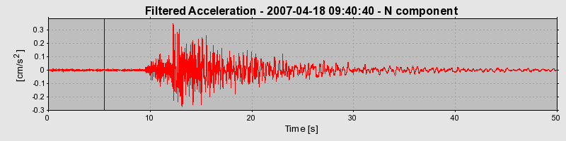 Plot-20160724-8962-17d0ew7-0