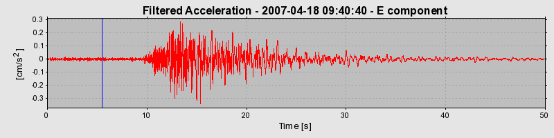 Plot-20160724-8962-eve8mq-0