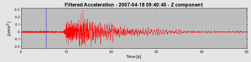 Plot-20160724-8962-1rcr5h0-0