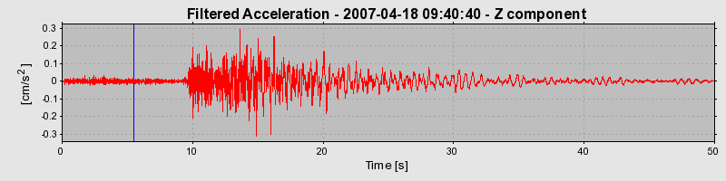 Plot-20160724-8962-1ujp94j-0