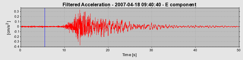 Plot-20160724-8962-1exnn5o-0