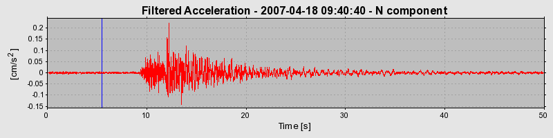 Plot-20160724-8962-1cugfrt-0