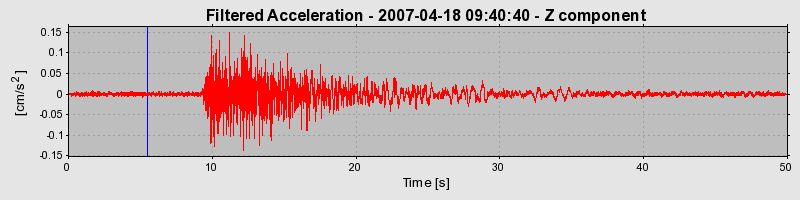 Plot-20160724-8962-1fywvr6-0