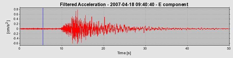 Plot-20160724-8962-jeo3k6-0