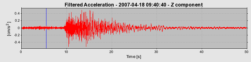 Plot-20160724-8962-1c8xzwe-0