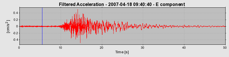 Plot-20160724-8962-ewmxgz-0