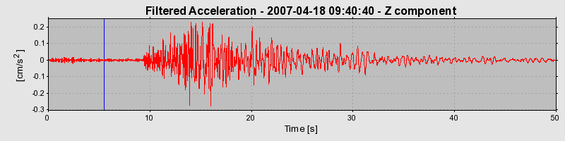 Plot-20160724-8962-8x1k76-0