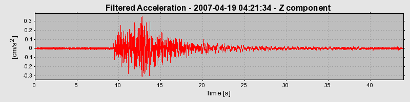 Plot-20160724-8962-1ppzjr-0