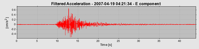 Plot-20160724-8962-11bid51-0