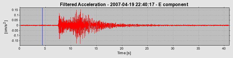 Plot-20160724-8962-11knnd8-0