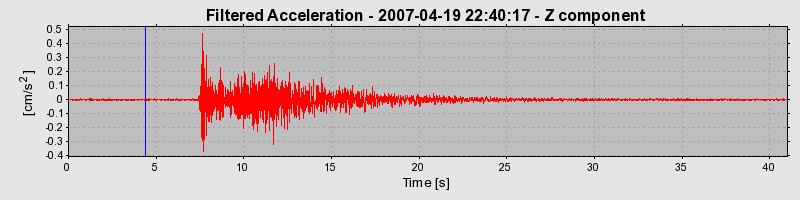 Plot-20160724-8962-1h4inji-0