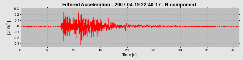 Plot-20160724-8962-1s2pkcg-0