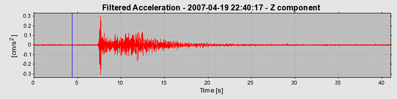 Plot-20160724-8962-1leylse-0