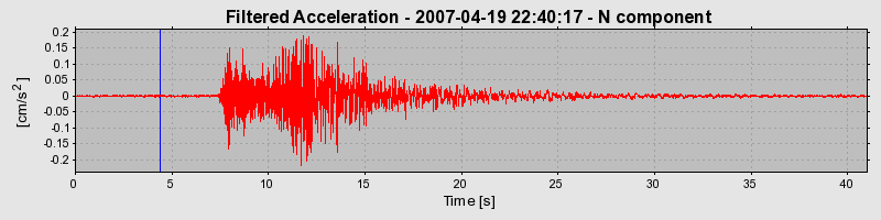 Plot-20160724-8962-1fmjuma-0