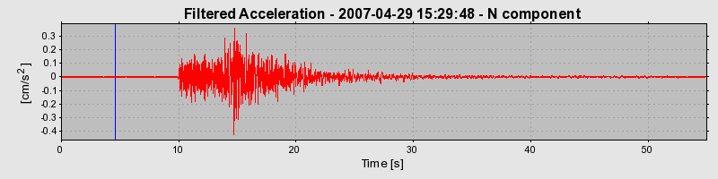 Plot-20160724-8962-1wm35xk-0