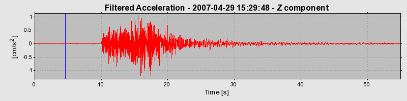 Plot-20160724-8962-1utp8v2-0