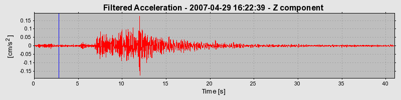 Plot-20160724-8962-17zzli0-0