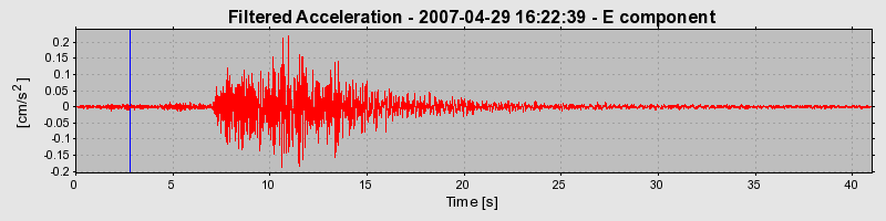 Plot-20160724-8962-1yav2ej-0