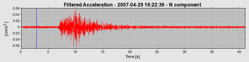 Plot-20160724-8962-10fbukj-0