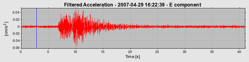 Plot-20160724-8962-gfie2h-0