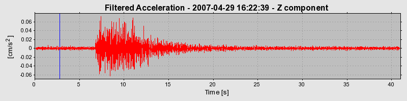 Plot-20160724-8962-59a5c6-0