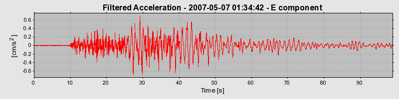 Plot-20160724-8962-1jun4uf-0