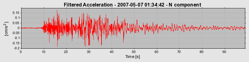 Plot-20160724-8962-1phv2je-0