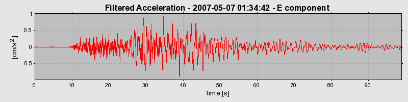 Plot-20160724-8962-1n4suqg-0