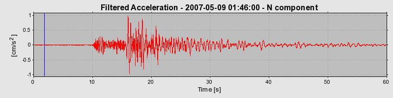 Plot-20160724-8962-j75kji-0