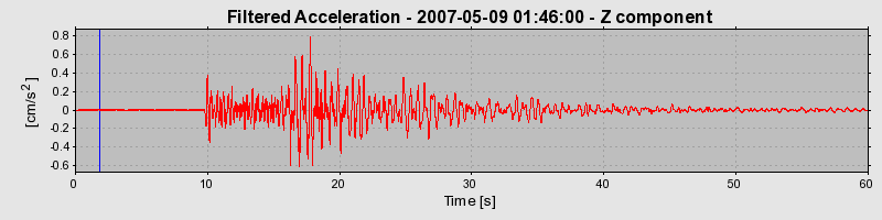 Plot-20160724-8962-w97uwk-0