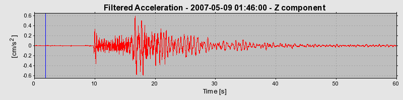 Plot-20160724-8962-1bkb95t-0