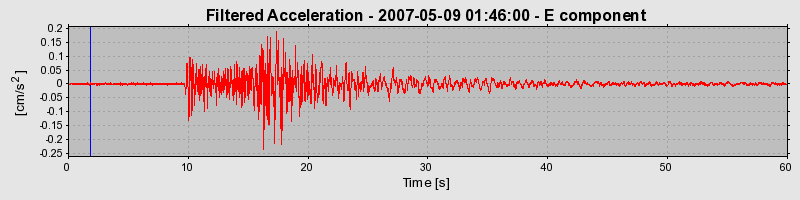 Plot-20160724-8962-13vhwhm-0