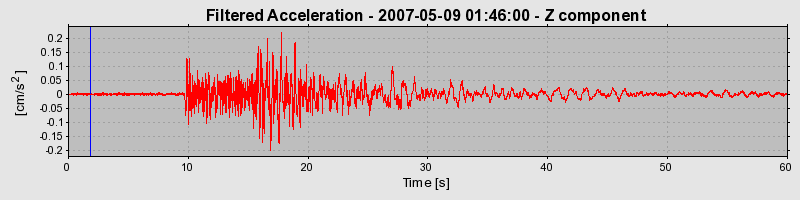 Plot-20160724-8962-1vekth9-0