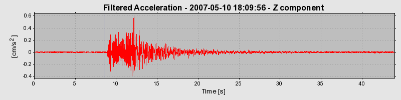 Plot-20160724-8962-d3ip0w-0