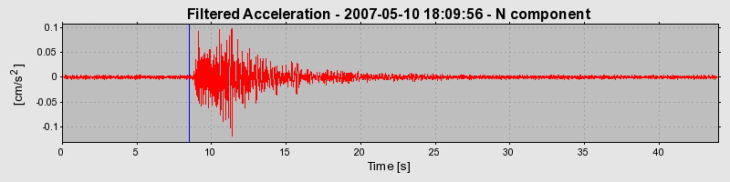 Plot-20160724-8962-1wovk5e-0