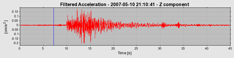 Plot-20160724-8962-1vav0ey-0