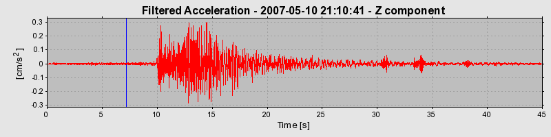 Plot-20160724-8962-6zjtup-0